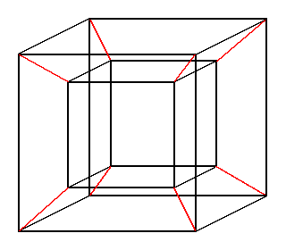Projection of 4-D cube. 3 kB.
